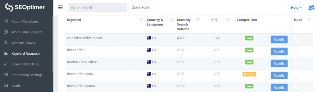 keyword research